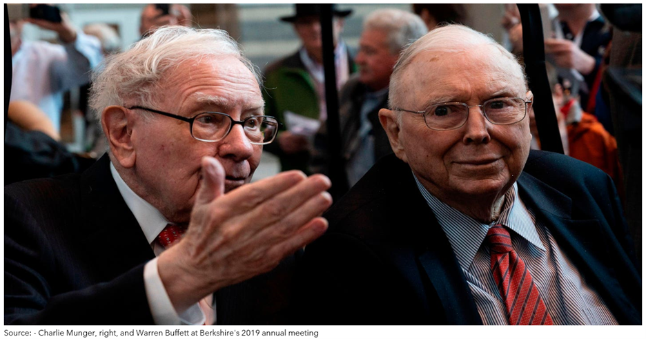 Investment strategy inspired by Charlie Munger