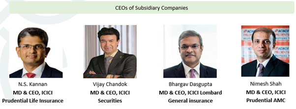 We have seen Sandeep display each of these characteristics. — USD 500bn giant in making…